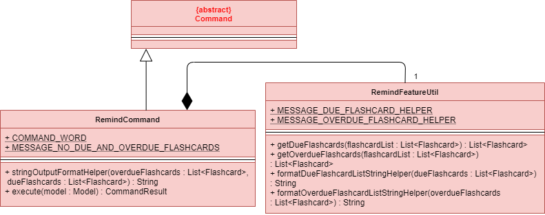 RemindCommandLogicClassDiagram